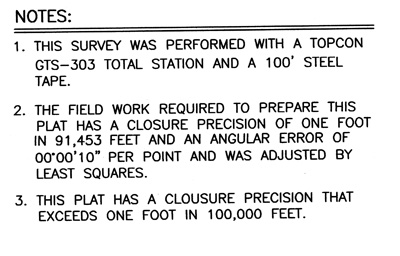 Surveying Notes Surveying Notes